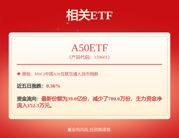 牛金所 一个冷门赛道，悄然暴涨