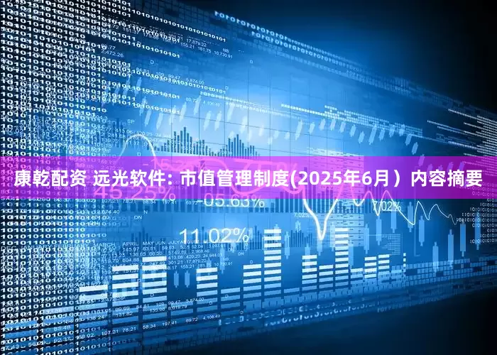 康乾配资 远光软件: 市值管理制度(2025年6月）内容摘要
